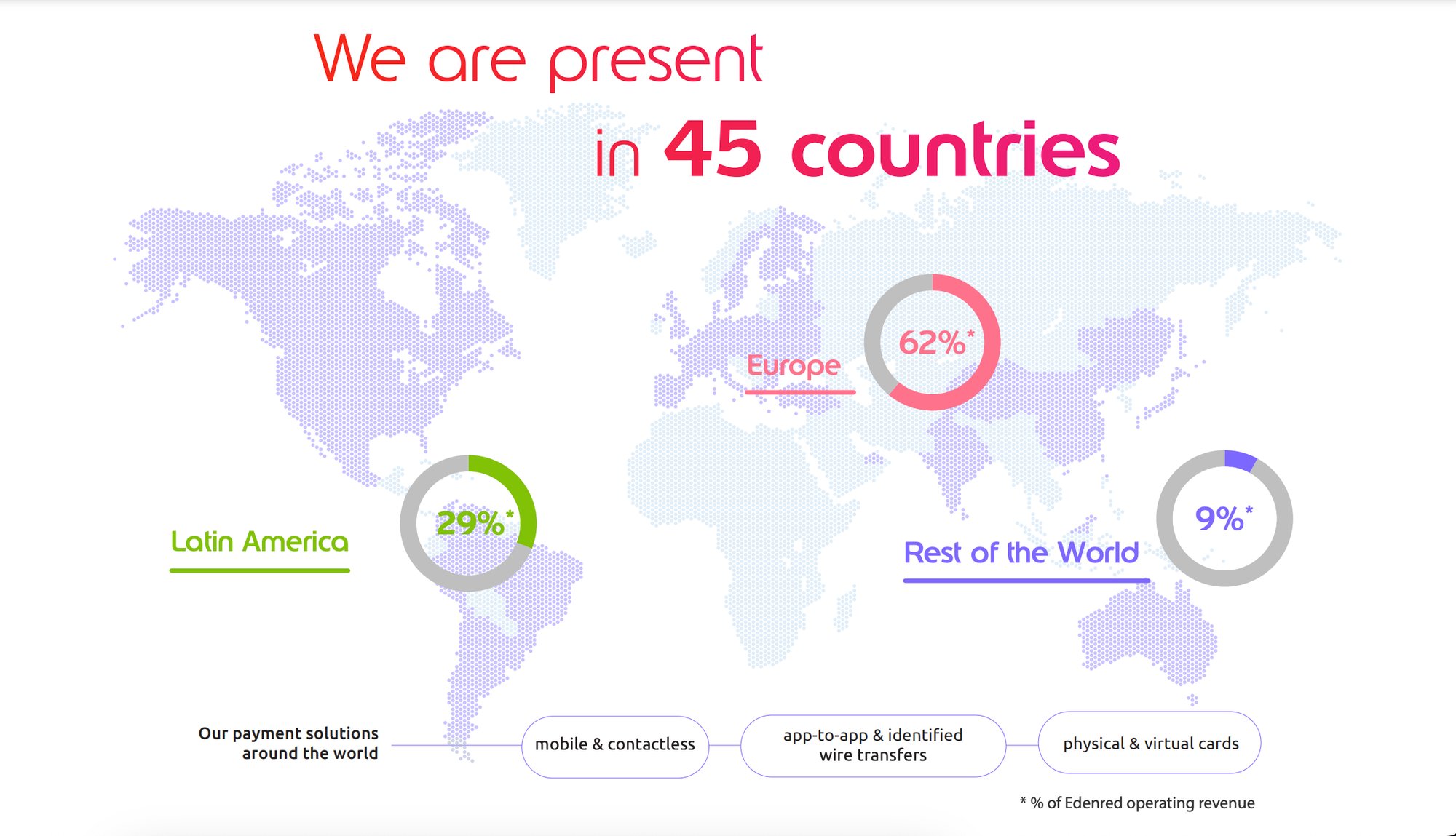 Mapa de la presencia de Edenred en el mundo - 45 paises